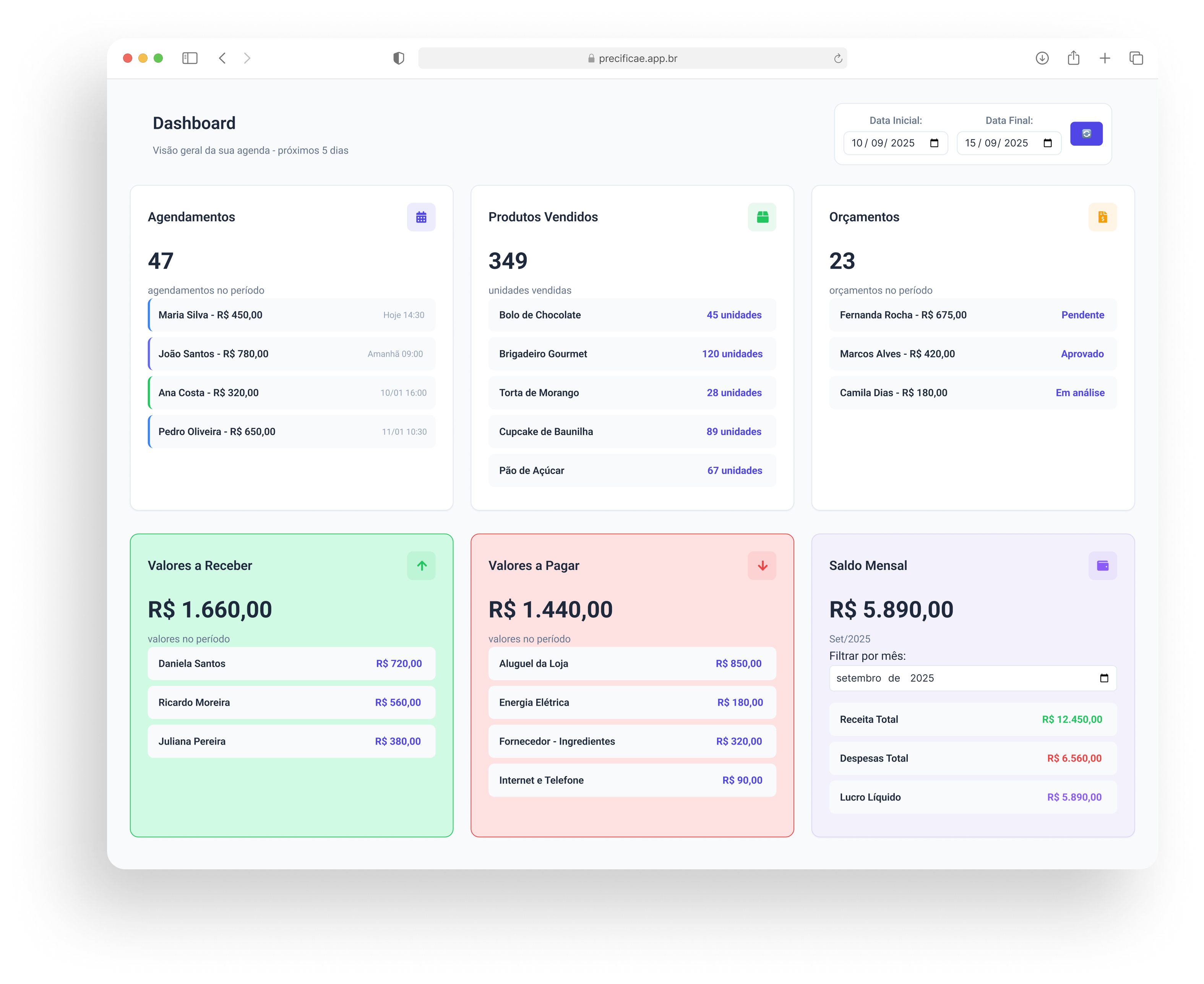 Dashboard Precificaê